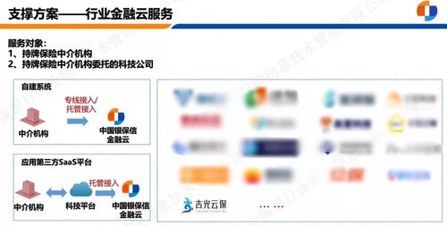 吉光云保簽約中國(guó)銀保信 科技驅(qū)動(dòng)下的中介信息化合規(guī)新里程
