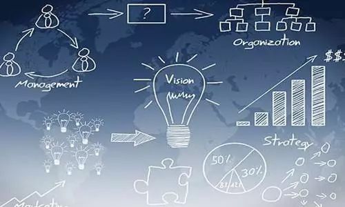 互聯(lián)網(wǎng)營(yíng)銷十大趨勢(shì) 搶占先機(jī)，開啟財(cái)富增長(zhǎng)新紀(jì)元