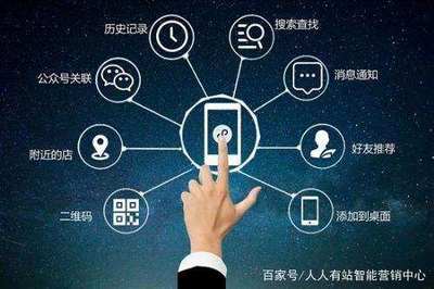 2018中小微企業(yè)必備的6大移動(dòng)互聯(lián)網(wǎng)營銷方式