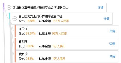 含山縣恒鑫養(yǎng)殖技術(shù)服務(wù)專業(yè)合作社聯(lián)合社 專業(yè)技術(shù)服務(wù)助力養(yǎng)殖業(yè)提質(zhì)增效