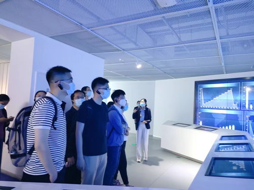 黨建領航聚合力 科創(chuàng)賦能開新局——上海硅酸鹽所國重、長寧黨支部、嘉定科委科協(xié)黨支部第三黨小組、上海卡脖子工程技術服務公司黨支部（籌）聯(lián)合開展主題黨日活動